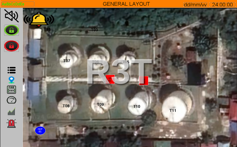 Early Warning System